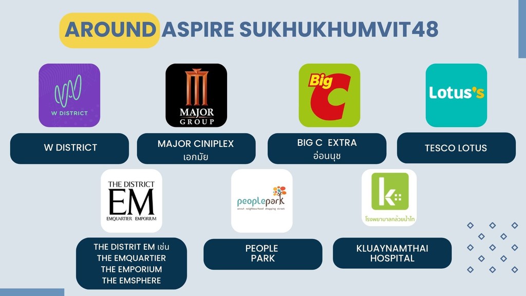 Aspire Sukhumvit48