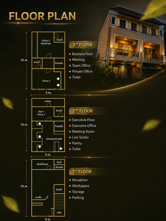 🏡 ขาย Home Office หลังมุม บ้านกลางเมือง เดอะรอยัล โมนาโค ศรีนครินทร์–พัฒนาการ | เจ้าของขายเอง