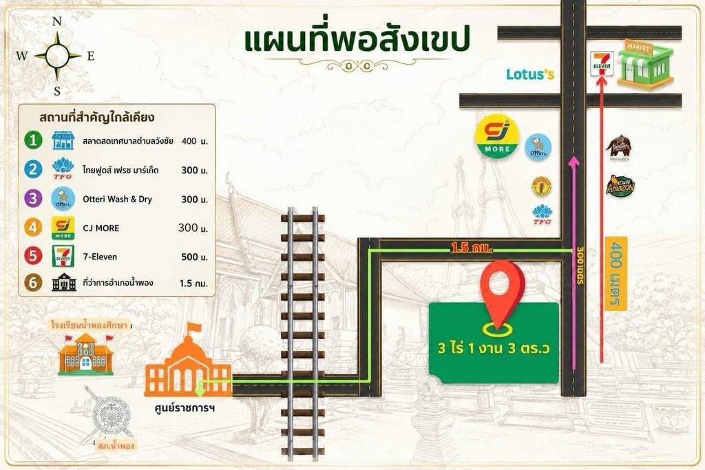 ขายถูกมาก!! ที่ดิน 3-1-03 ไร่ หน้ากว้าง ติดถนน ทำเลทอง อ.น้ำพอง จ.ขอนแก่น ใกล้ตลาดเทศบาล ซีเจ MR.DIY