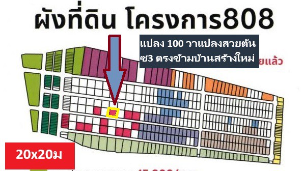 ขายที่ดินสร้างบ้าน ที่พักอาศัยต่างๆพหลสายไหม ปลอดภัยเป็นโครงการจัดสรรซอยตัน ที่ดิน 80 -209 ตารางวา