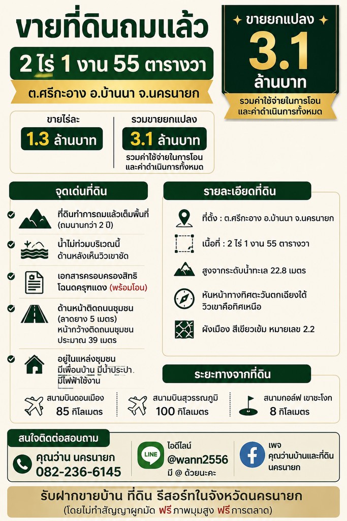 ขายที่ดิน 2 ไร่ 1งาน 55 ตารางวา ติดถนนชุมชน วิวเขาชัด อ.บ้านนา จ.นครนายก ถมเต็มพื้นที่ ขายถูก